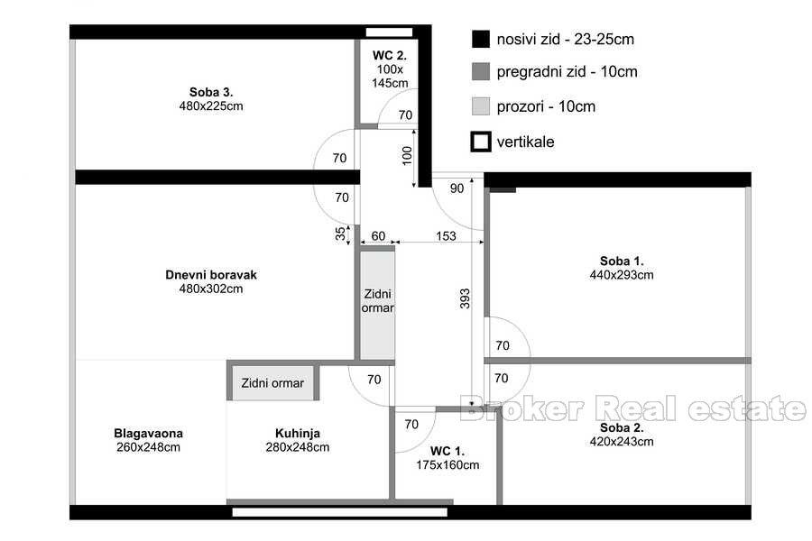 Bol, Three rooms apartment near city center, for sale