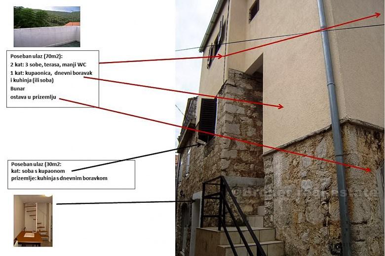 2 apartments on sale in renovated stone house