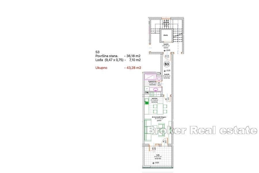 Apartmani u blizini mora