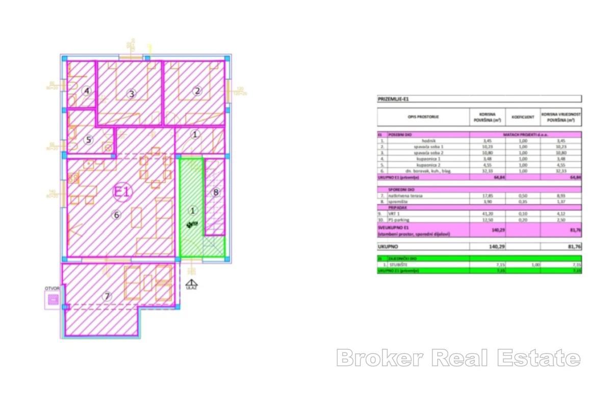 Luksuriøs toroms leilighet i sentrum