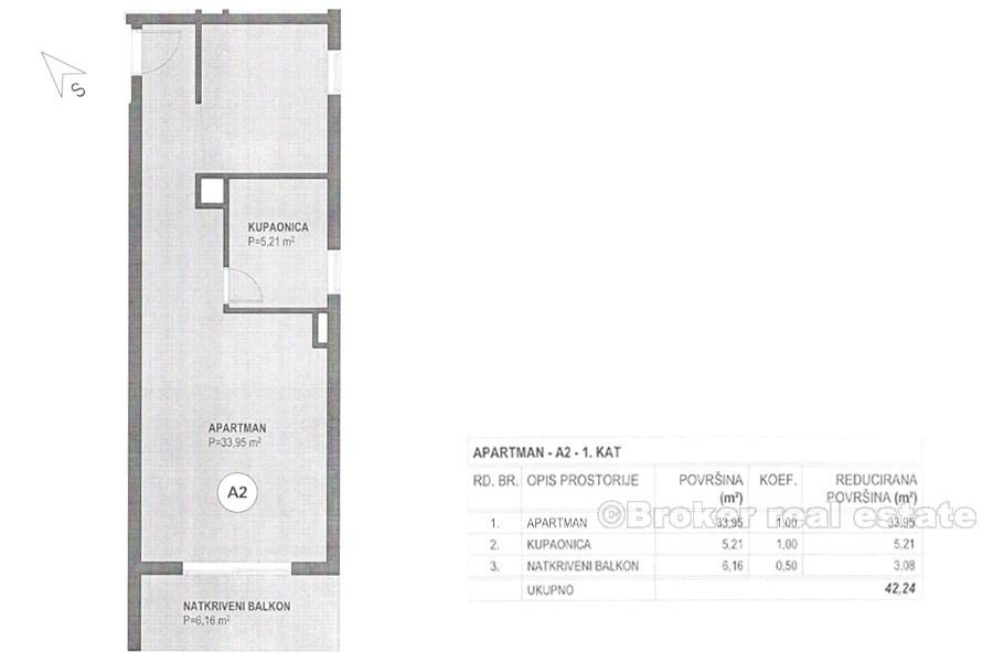 Exclusive apartments, for sale