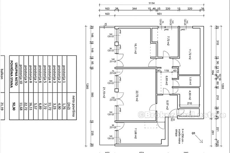 Flat at great location, waterfront, for sale