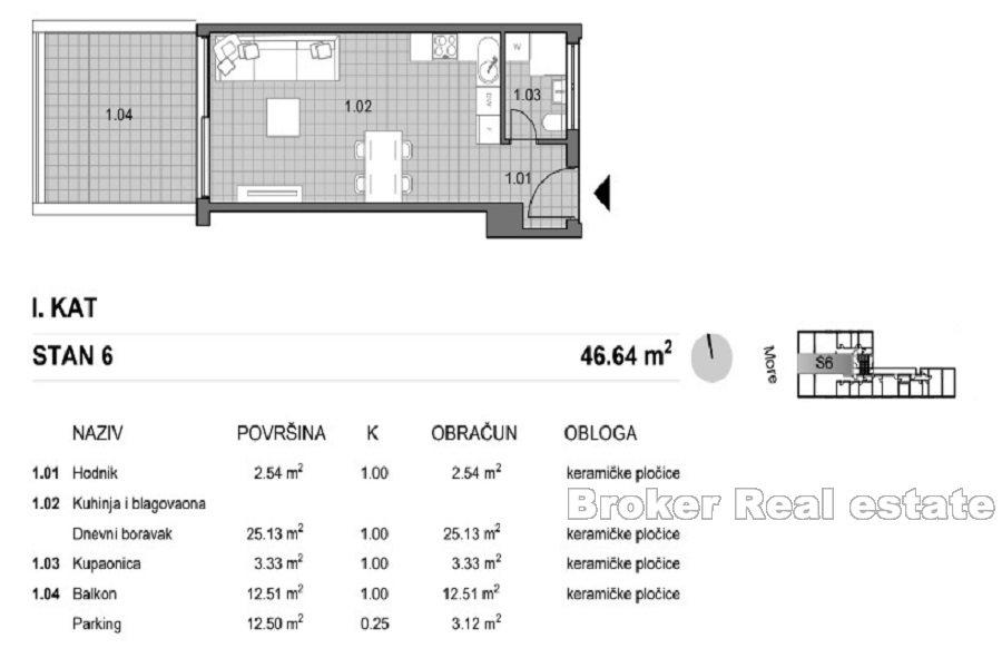 Apartmány první řada k moři