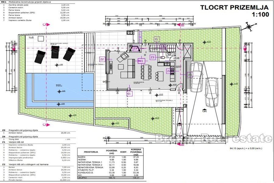 Villa de luxe avec vue mer