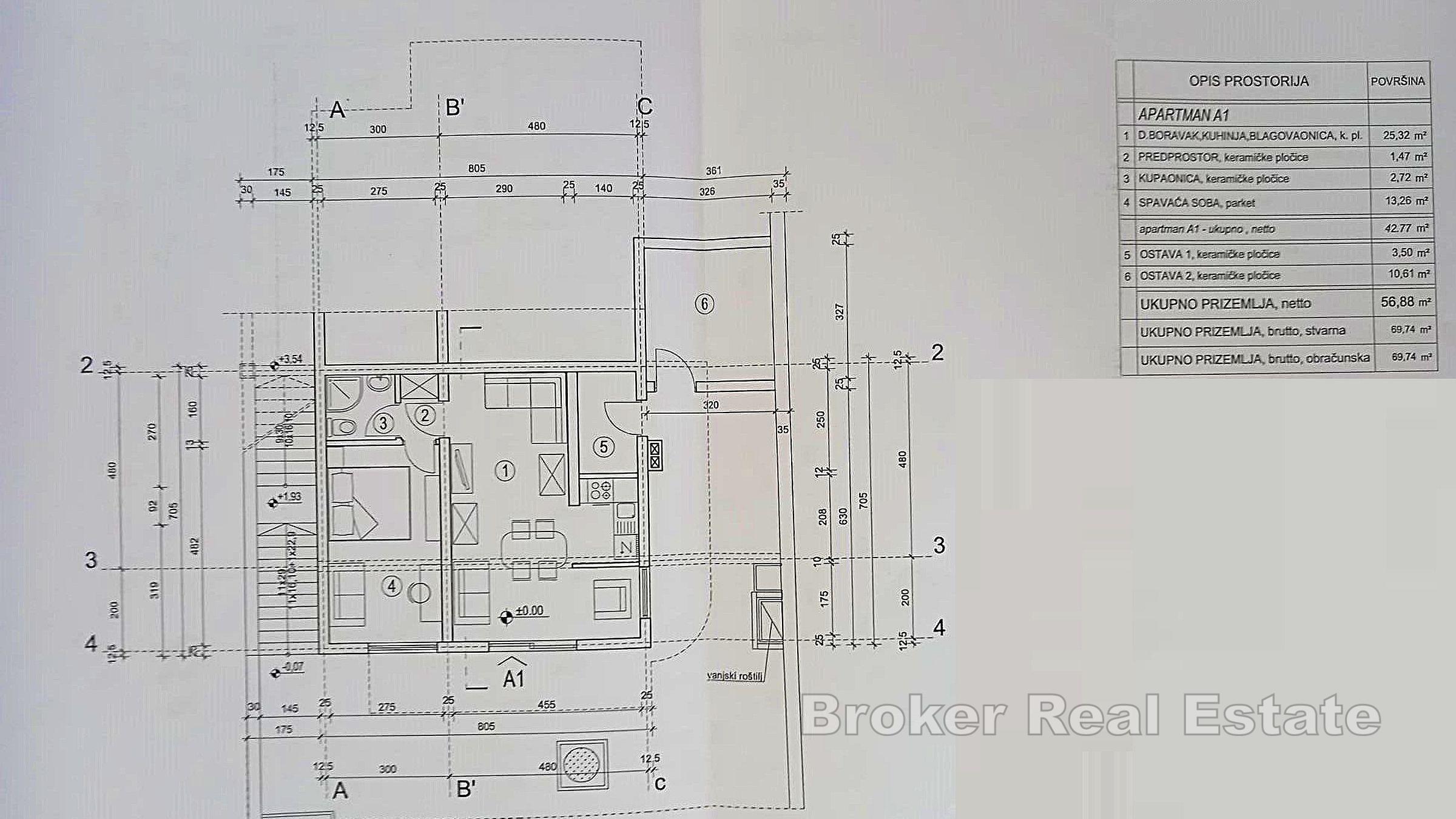 Hus första raden till havet