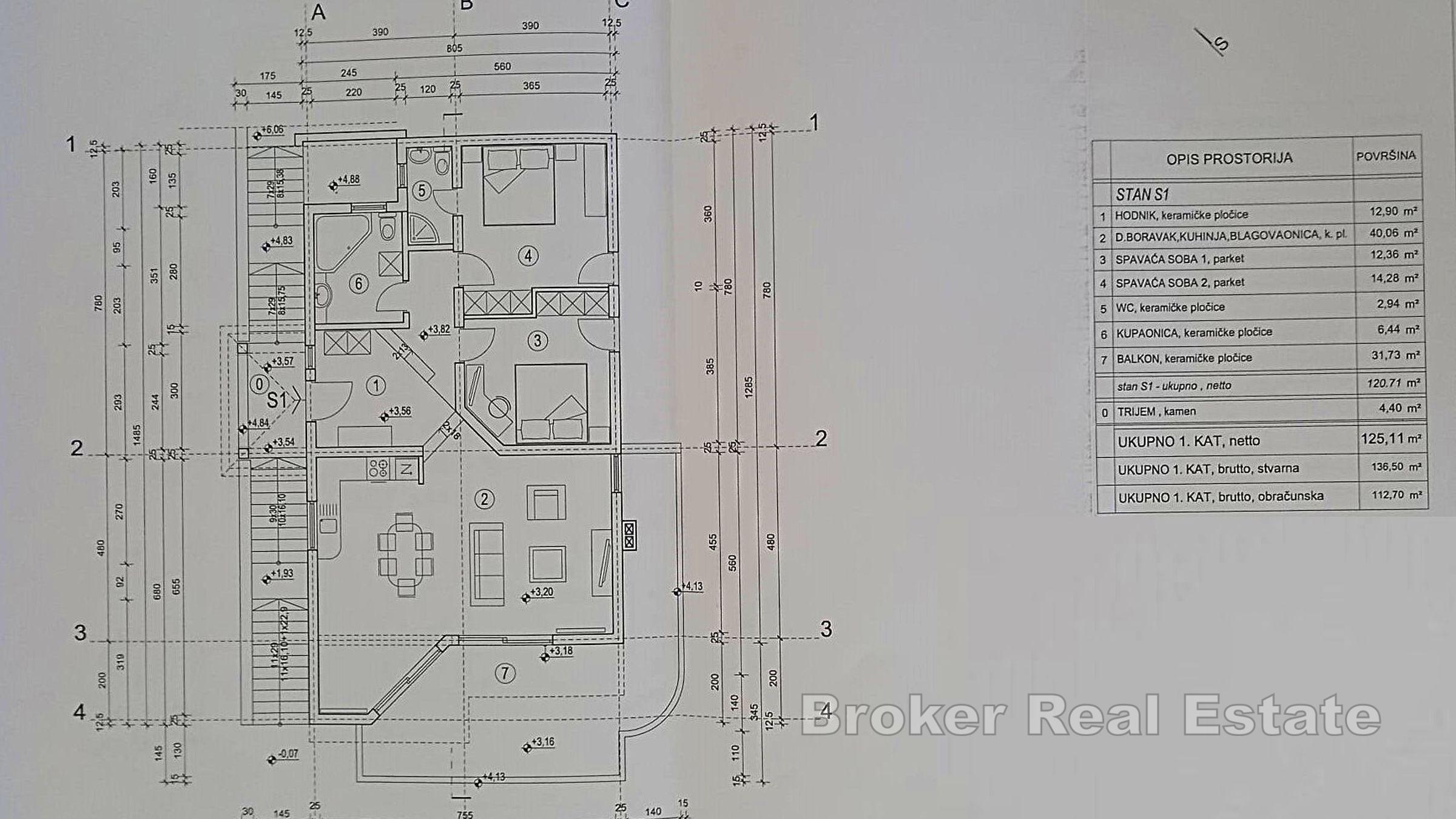 Hus första raden till havet