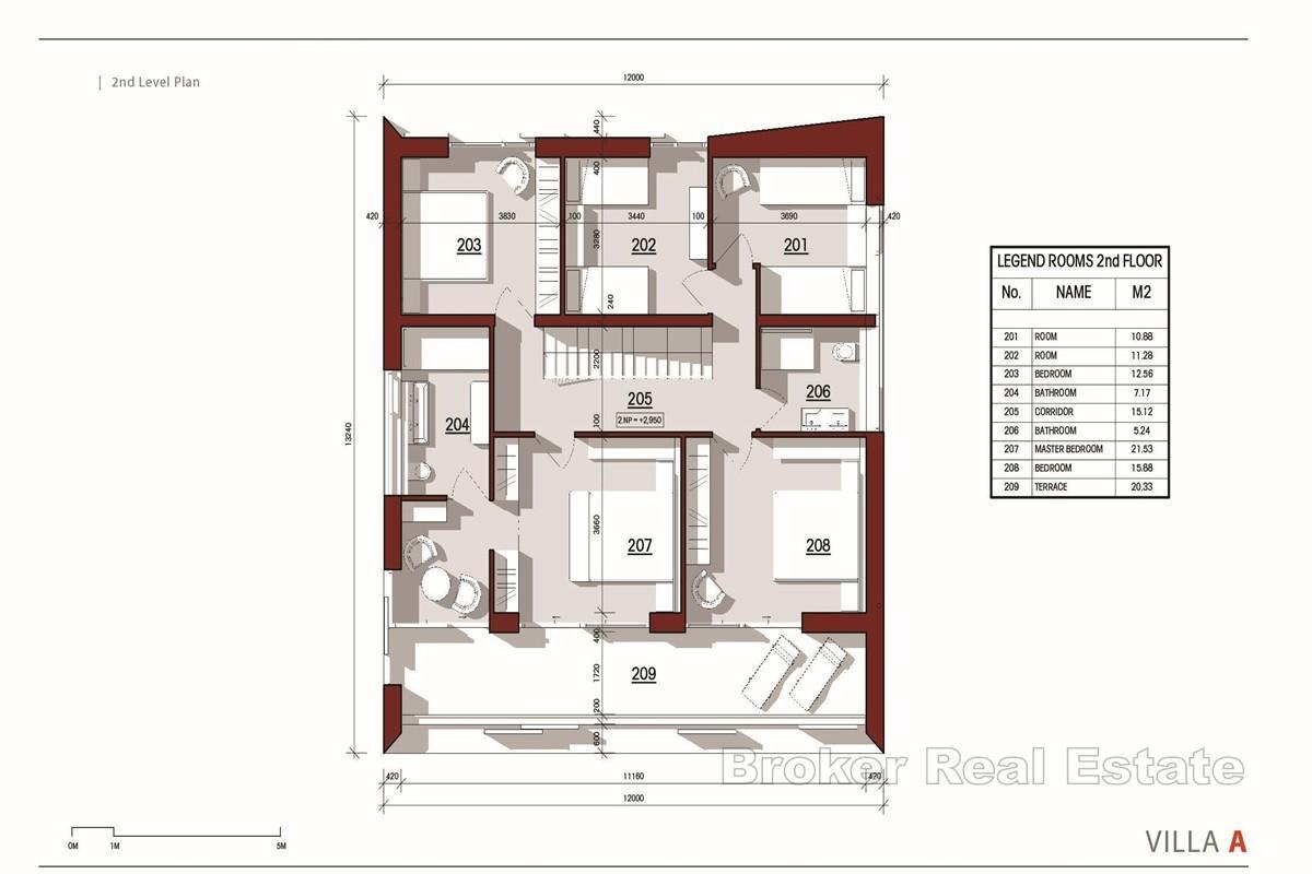 Luksuzni rezidencijalni projekt prvi red do mora