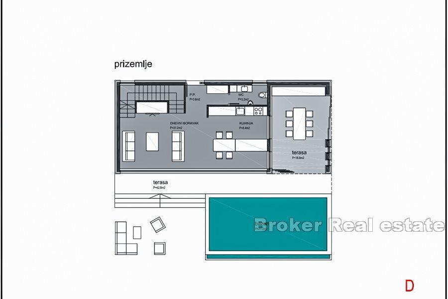 Villa with pool under construction