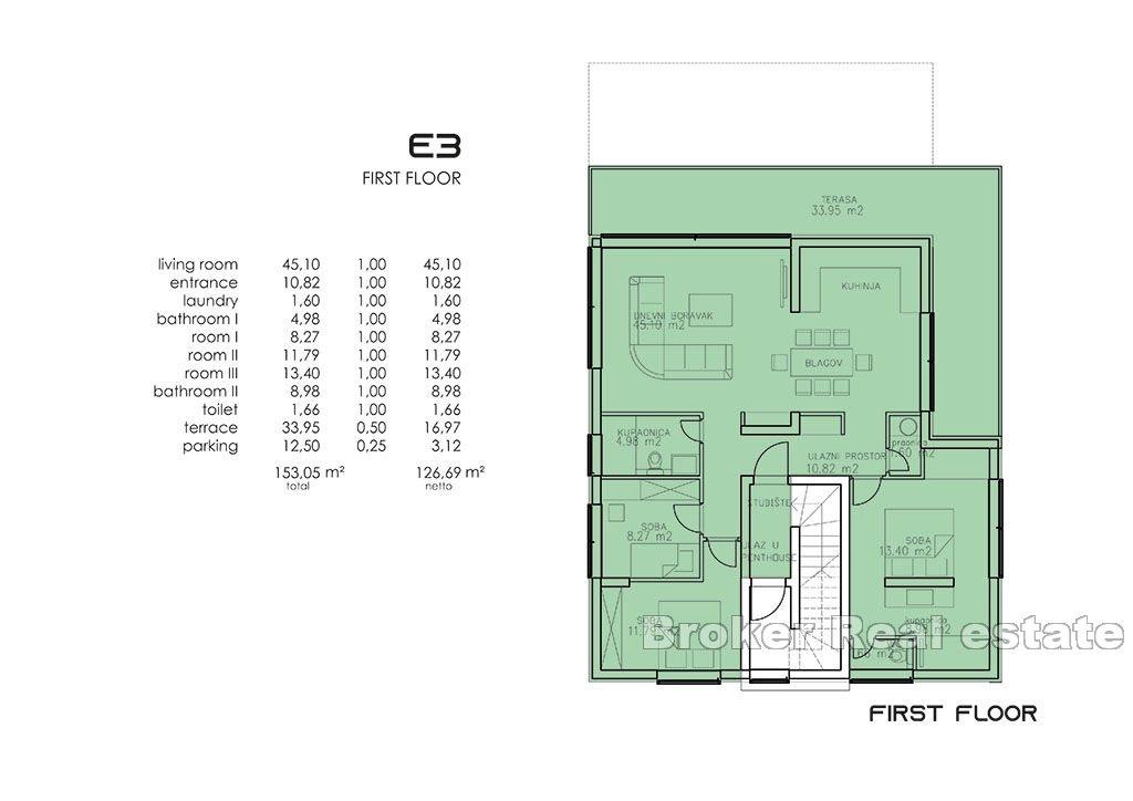 Apartmány v první řadě k moři