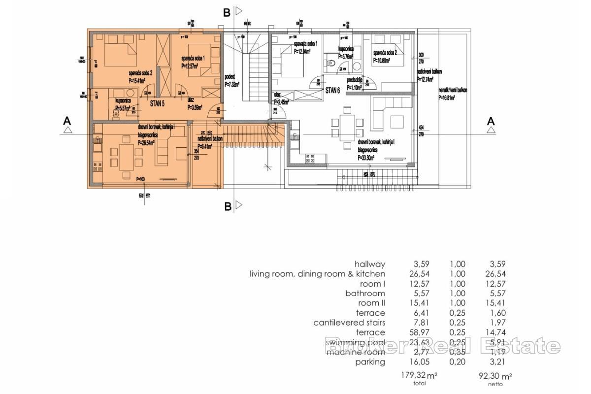 Luksuzni penthouse s krovnom terasom i infinity bazenom