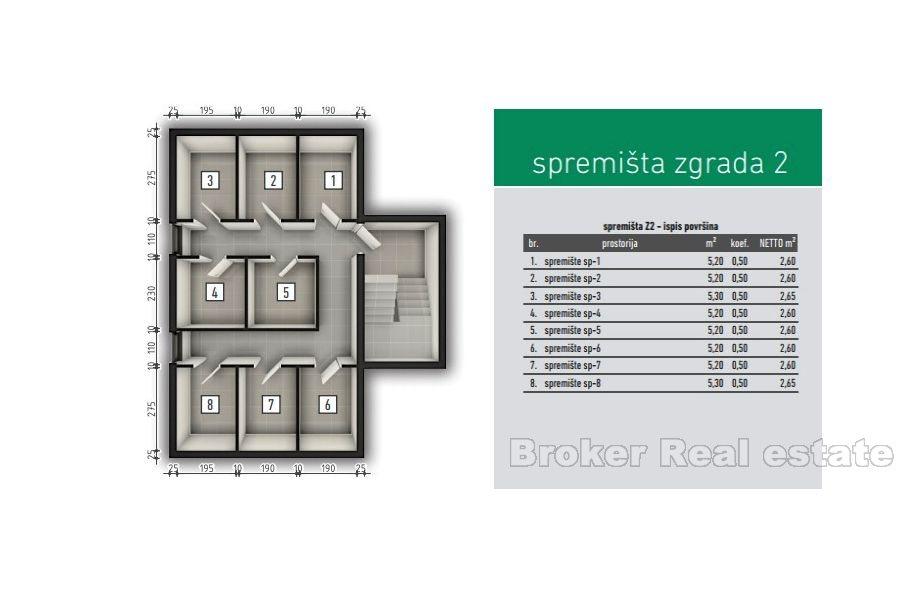 Appartamento attico in seconda fila dal mare, in vendita