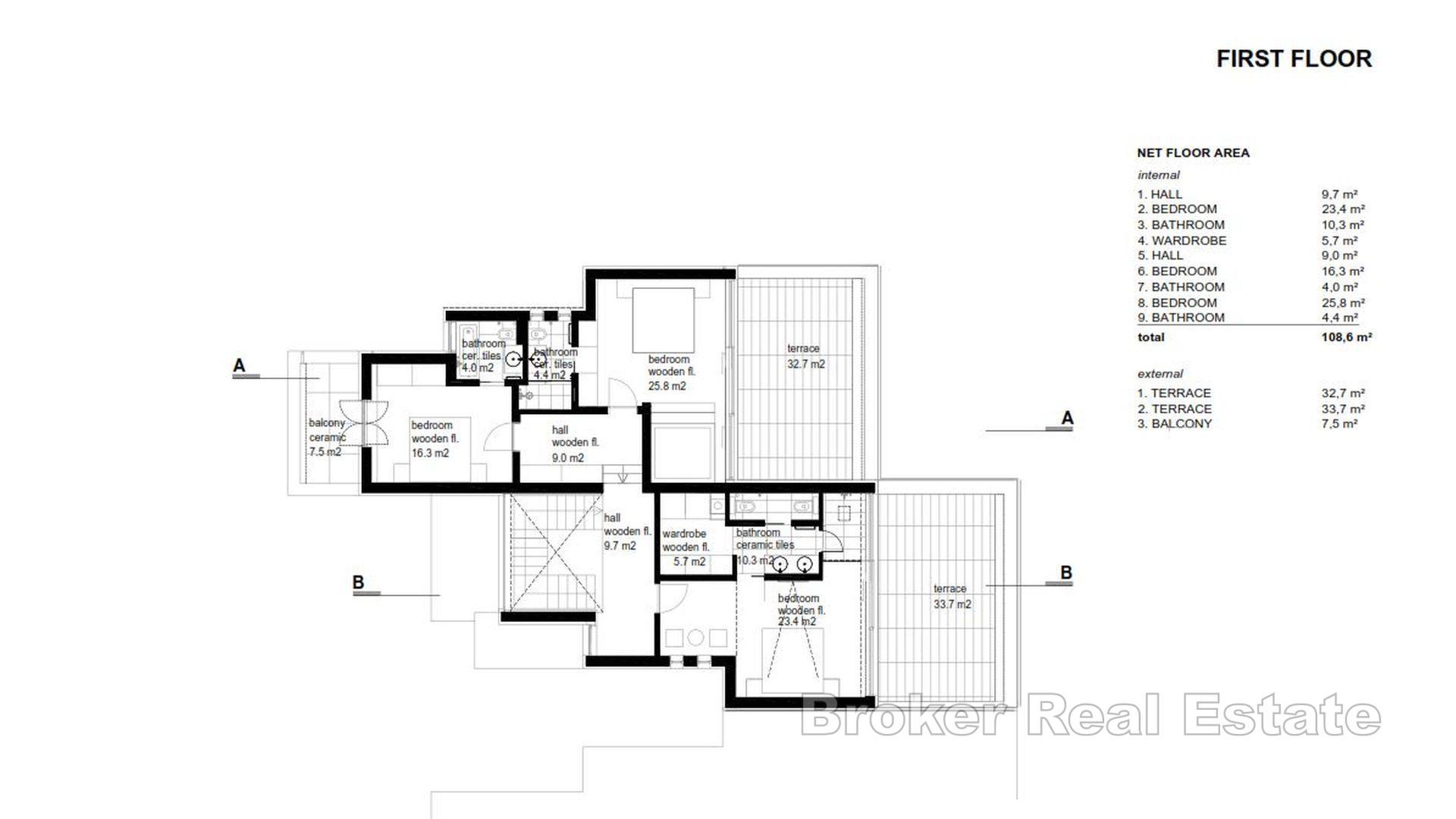 Luxusní vila s bazénem, první řada k moři