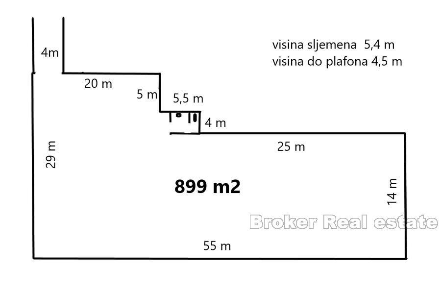 Solin, obchodní a skladové prostory v průmyslové zóně