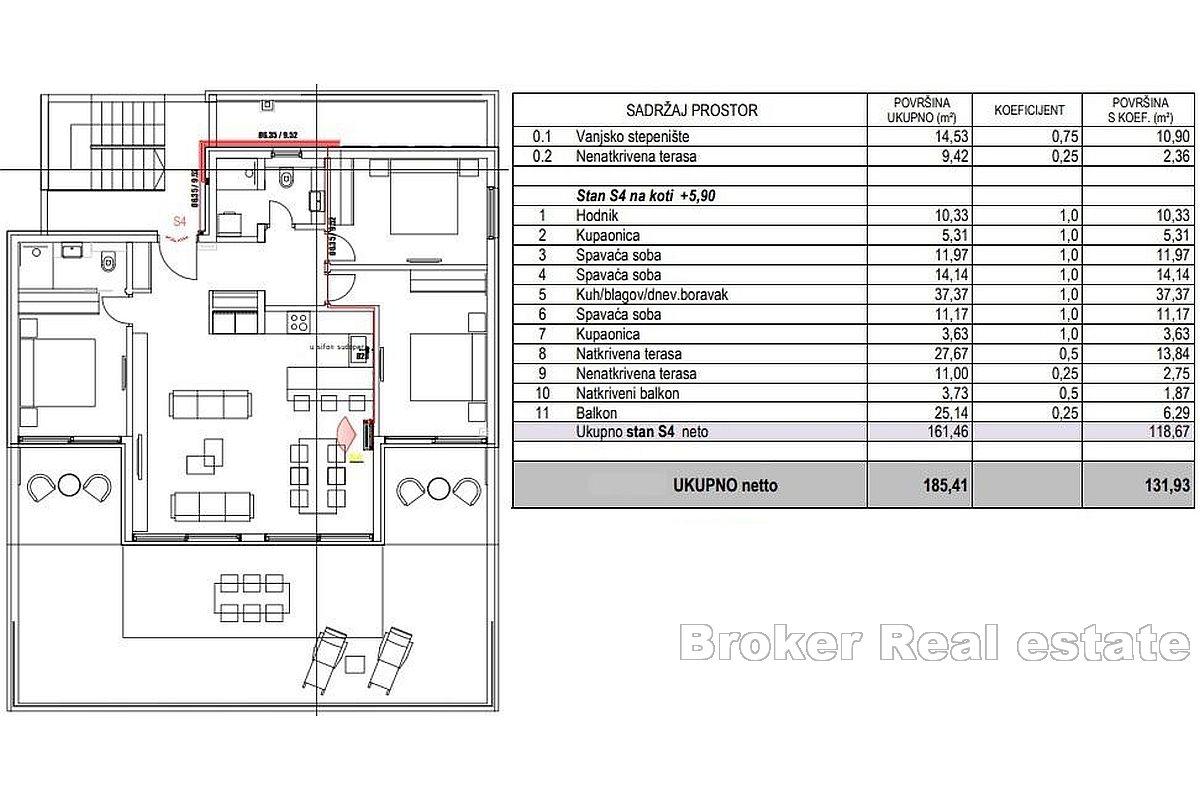 Fantastisk Luksus Penthouse i en ny utvikling på en rolig beliggenhet