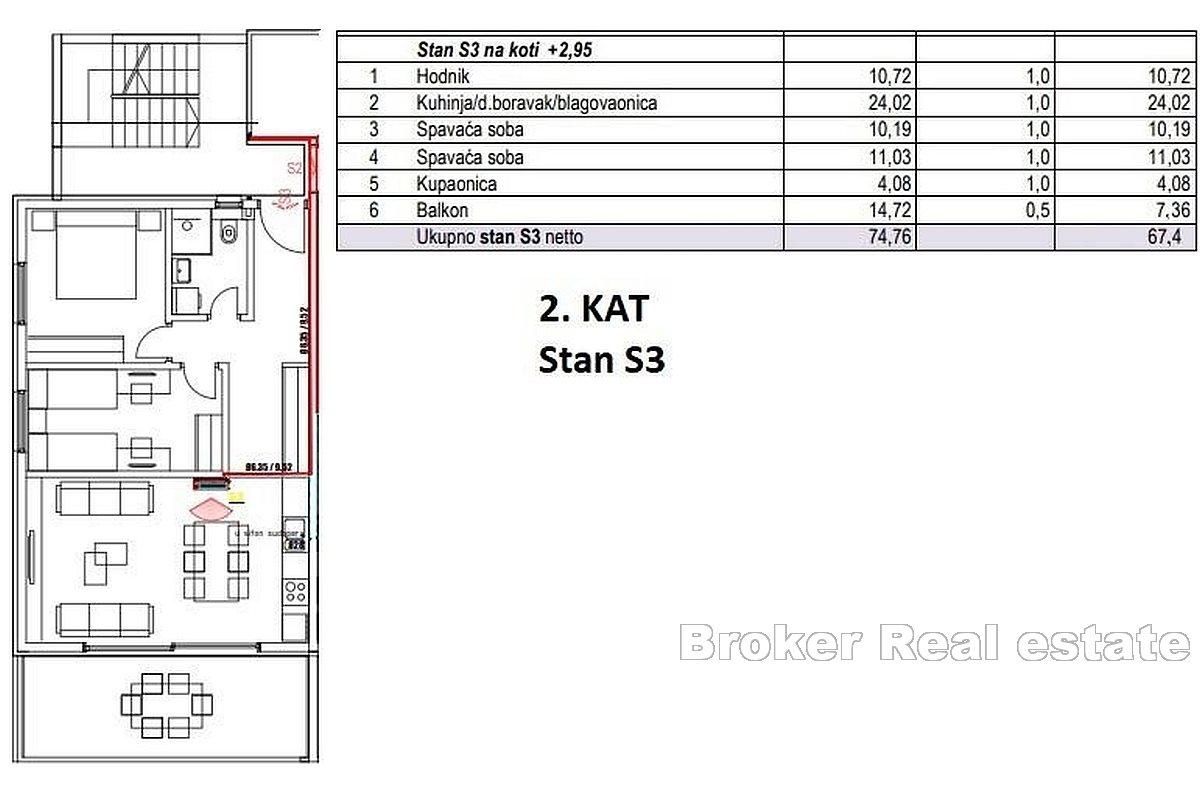 Appartement de luxe de deux chambres dans un nouveau développement dans un endroit calme