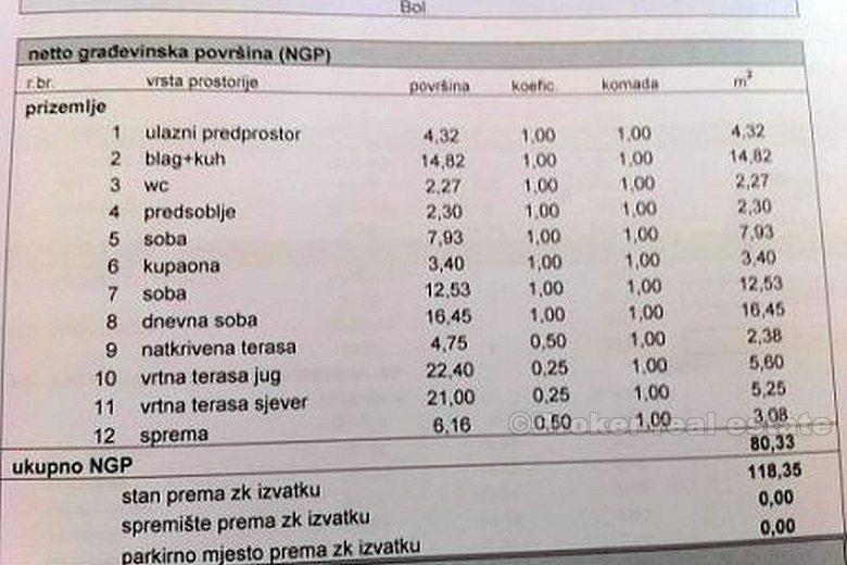 Lägenhet med vacker havsutsikt, till salu