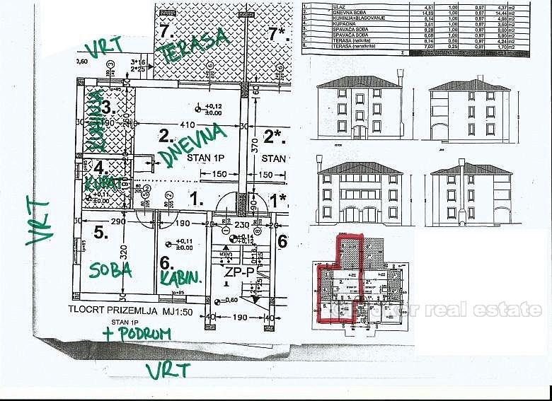 Belle station balnéaire près de la mer