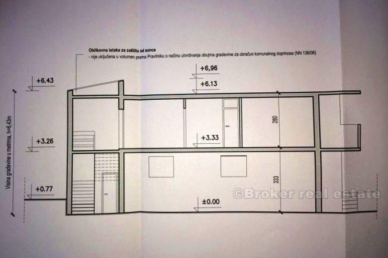 Maison nouvellement construite avec de belles vues