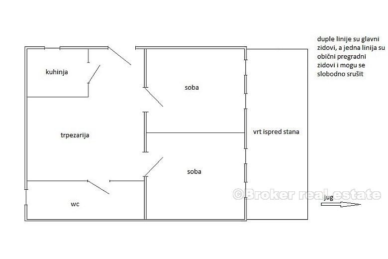 Appartamento bilocale