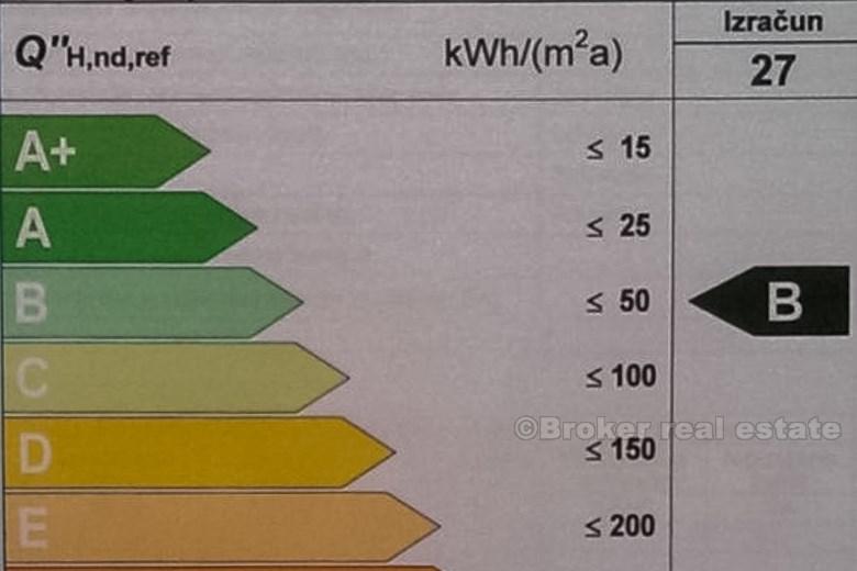 Appartamento nel centro della città,