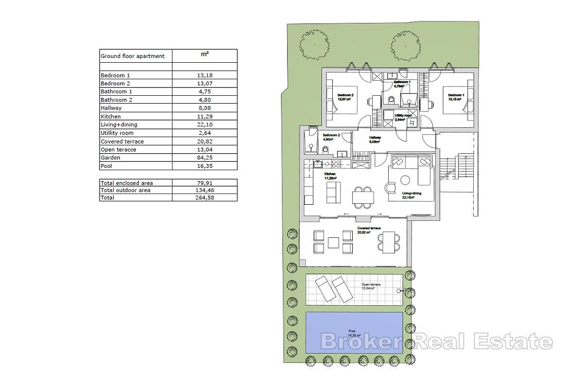 Moderne toroms leilighet med svømmebasseng